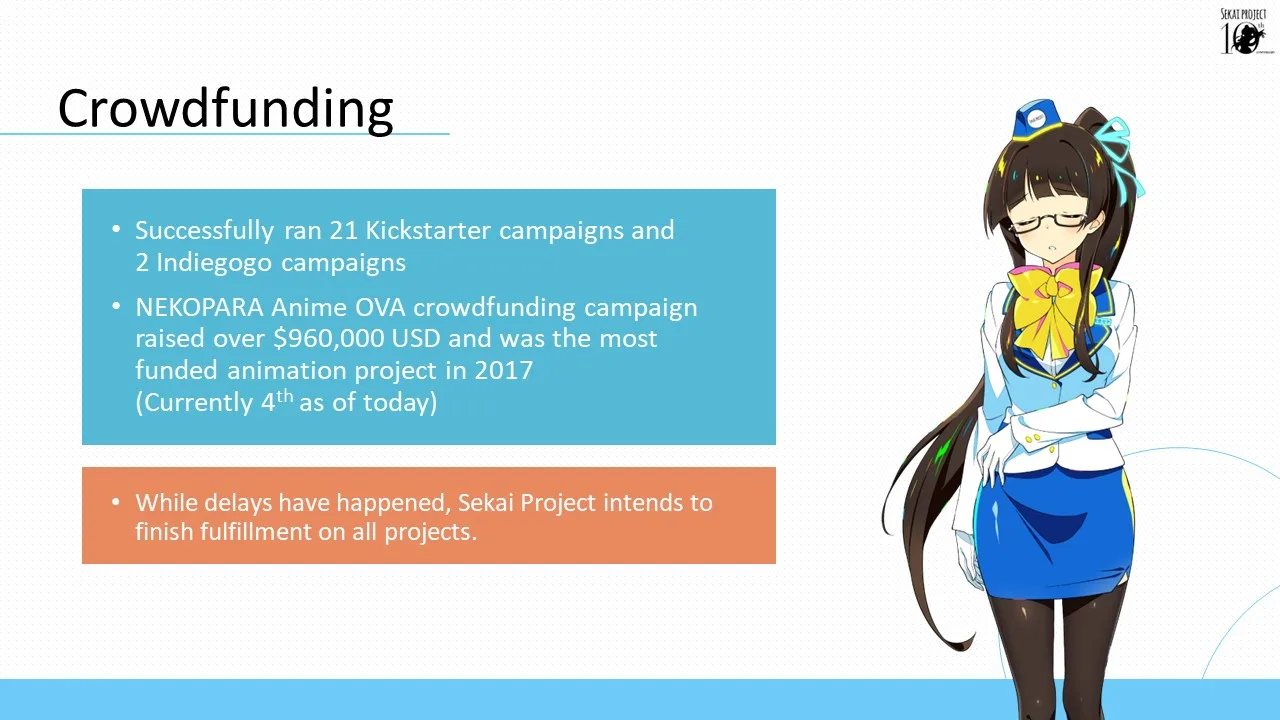 10 Years in the Gaming Industry and Anime Expo 2023 Announcements | Sekai  Project